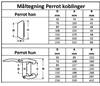 Perrot koblinger - Målskema Perrot koblinger - Målskema