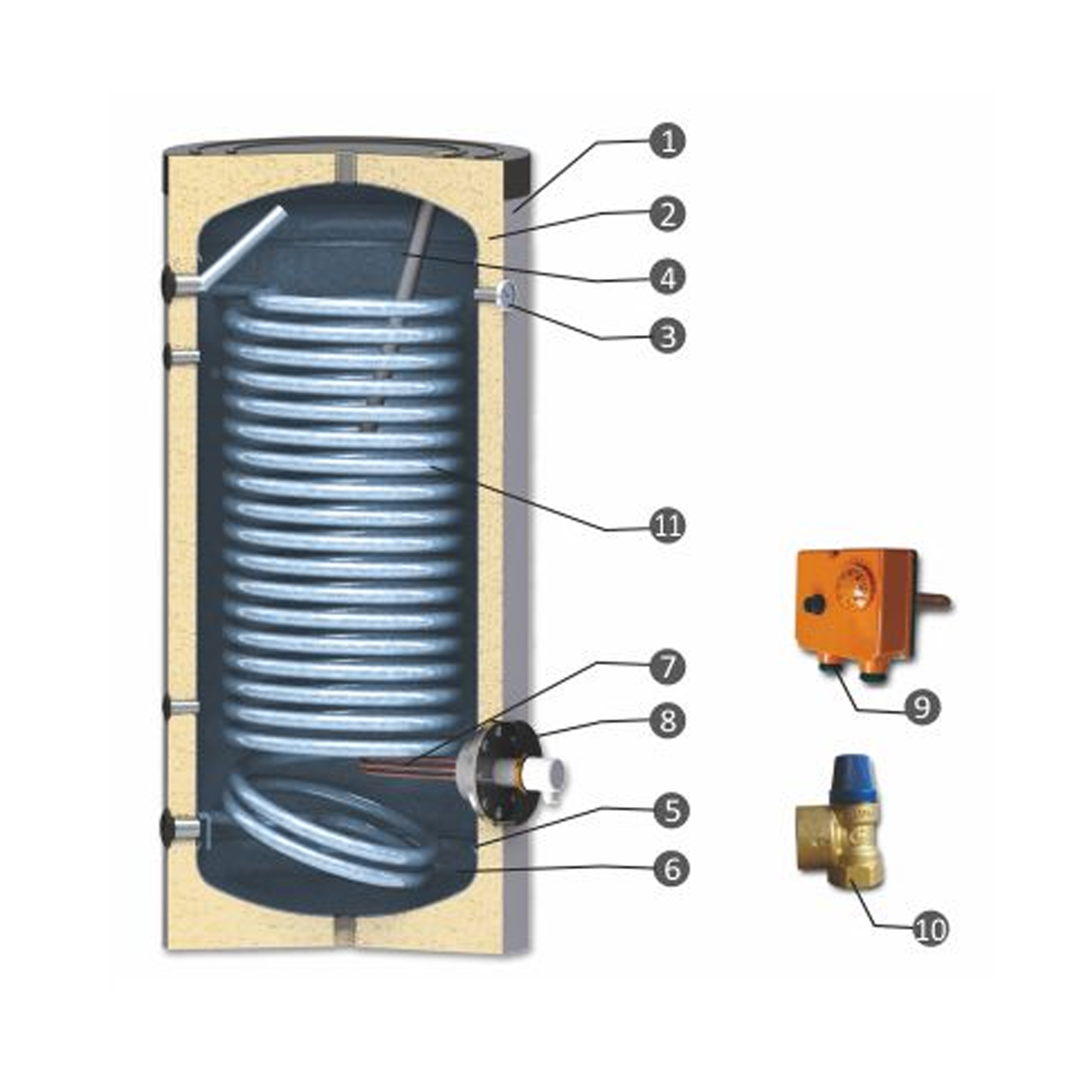 Varmtvandsbeholderetil varmepumpe Varmtvandsbeholderetil varmepumpe