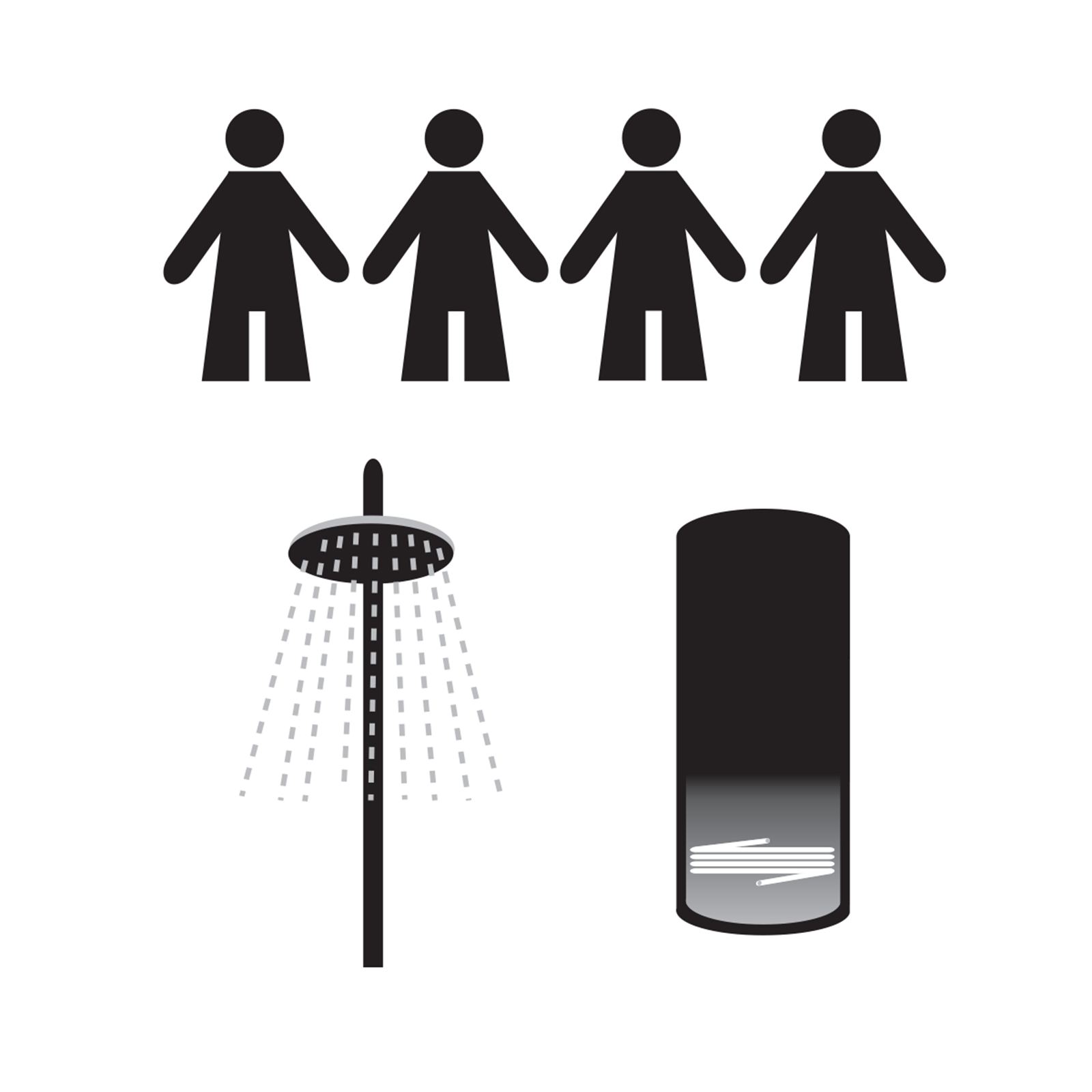 Solvarmeanlæg til 4 personer brus Solvarmeanlæg til 4 personer brus