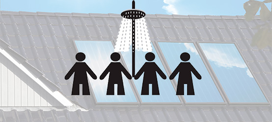 Solvarmeanl&#230;g til 4 per. med bruser