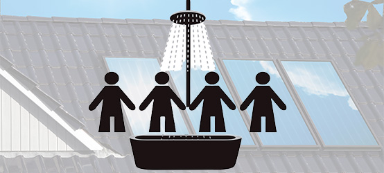 Solvarmeanlæg til 4 per. med kar- og brusebad