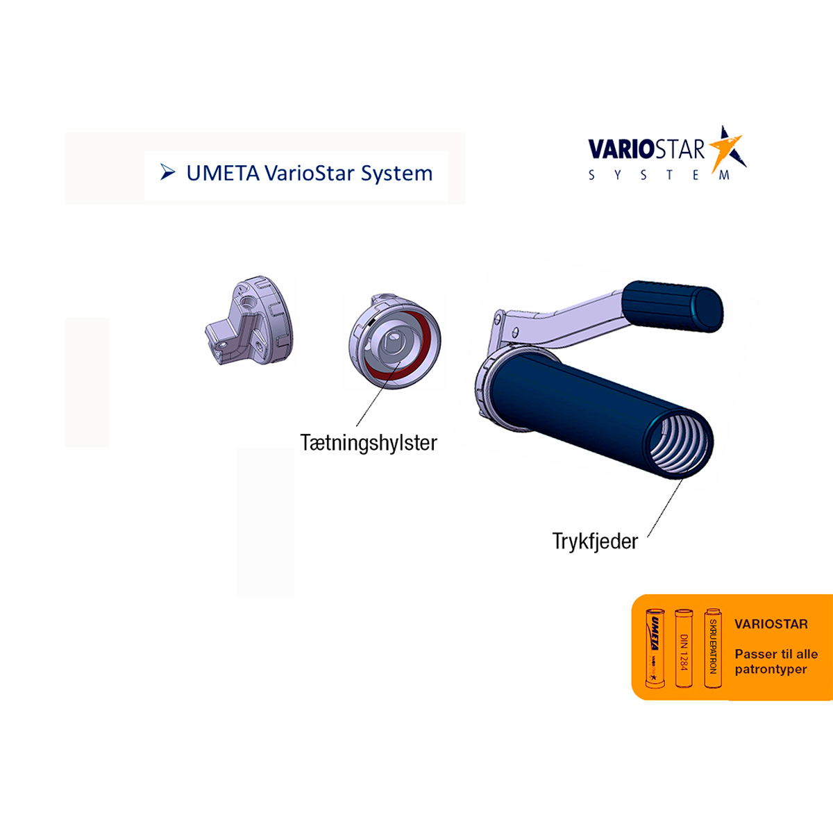 Fedtpresser til alle patron typer